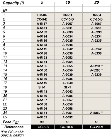 mega10bjtable.jpg (99323 bytes)