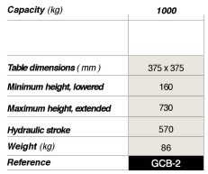 megagcb-2spec.jpg (12900 bytes)